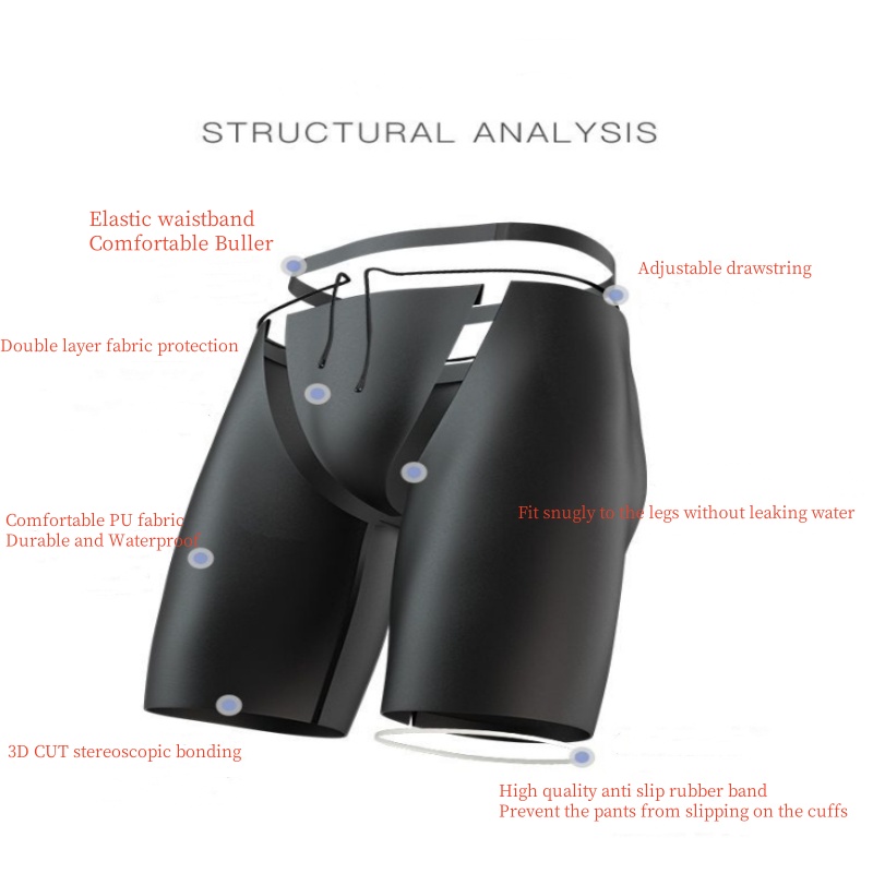 Boxers para hombre, pantalones - Pouch Boxer Pouch reseña y precio